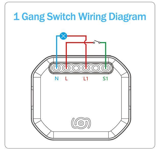 Умное реле освещения | Одноканальный Wi-Fi+BLE выключатель smart (SW101N) SW101N фото