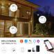 Умное реле освещения | Одноканальный Wi-Fi+BLE выключатель smart (SW101N) SW101N фото 9
