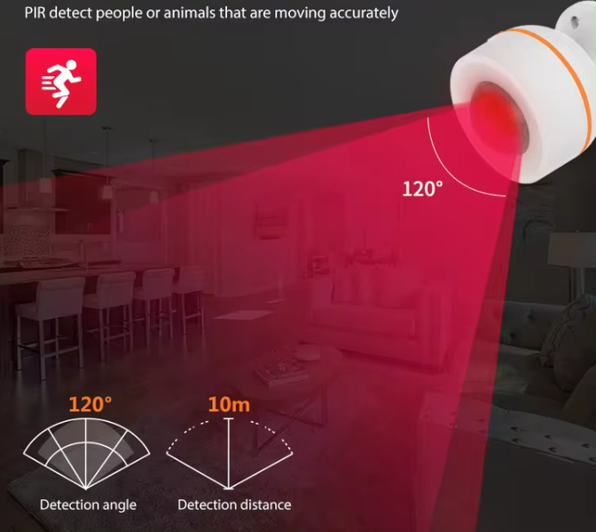Умный датчик движения PIR ZigBee Tuya (PD07B2) PD07B2 фото